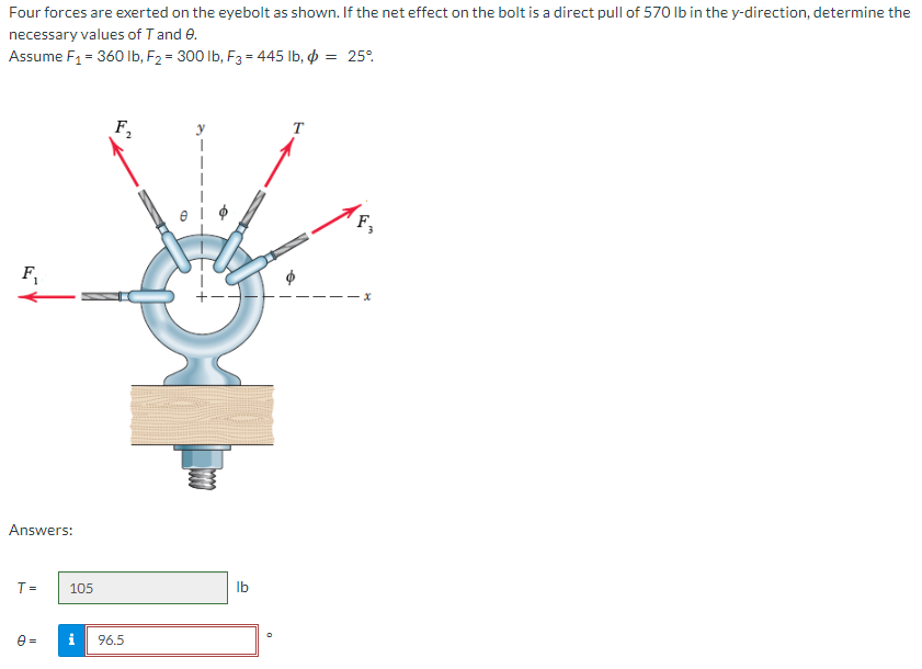 Four forces are exerted on the eyebolt as shown. If the net effect on the bolt is a direct pull of 570 lb in the y-direction, determine the
necessary values of T and e.
Assume F₁ = 360 lb, F2 = 300 lb, F3 = 445 lb, & = 25°
F₁
Answers:
T =
105
の
0 = i
96.5
lb
F₁
3
x