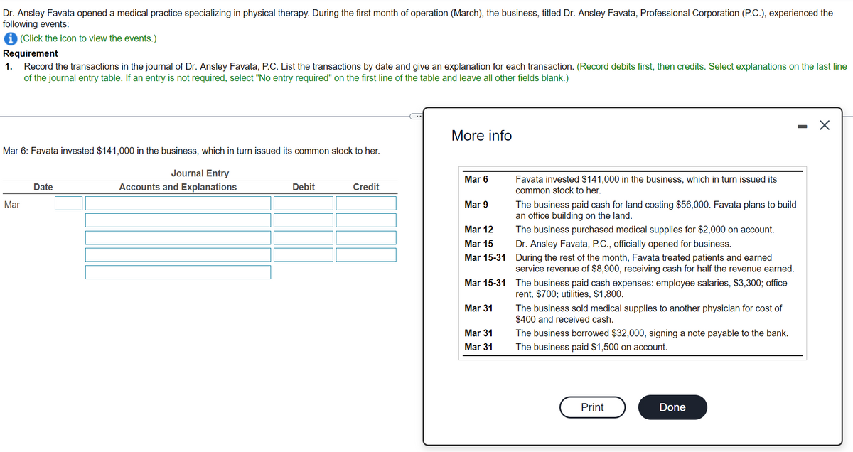 Dr. Ansley Favata opened a medical practice specializing in physical therapy. During the first month of operation (March), the business, titled Dr. Ansley Favata, Professional Corporation (P.C.), experienced the
following events:
(Click the icon to view the events.)
Requirement
1. Record the transactions in the journal of Dr. Ansley Favata, P.C. List the transactions by date and give an explanation for each transaction. (Record debits first, then credits. Select explanations on the last line
of the journal entry table. If an entry is not required, select "No entry required" on the first line of the table and leave all other fields blank.)
Mar 6: Favata invested $141,000 in the business, which in turn issued its common stock to her.
Journal Entry
Accounts and Explanations
Mar
Date
Debit
Credit
C
More info
Mar 6
Mar 9
Mar 12
Mar 15
Mar 15-31
Mar 15-31
Mar 31
Mar 31
Mar 31
Favata invested $141,000 in the business, which in turn issued its
common stock to her.
The business paid cash for land costing $56,000. Favata plans to build
an office building on the land.
The business purchased medical supplies for $2,000 on account.
Dr. Ansley Favata, P.C., officially opened for business.
During the rest of the month, Favata treated patients and earned
service revenue of $8,900, receiving cash for half the revenue earned.
The business paid cash expenses: employee salaries, $3,300; office
rent, $700; utilities, $1,800.
The business sold medical supplies to another physician for cost of
$400 and received cash.
The business borrowed $32,000, signing a note payable to the bank.
The business paid $1,500 on account.
Print
Done