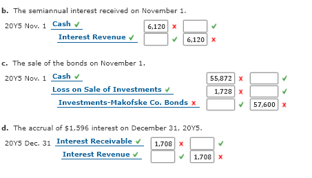 b. The semiannual interest received on November 1.
20Y5 Nov. 1 Cash v
6,120 x
Interest Revenue v
6,120 x
c. The sale of the bonds on November 1.
20Y5 Nov. 1 Cash v
55,872 x
Loss on Sale of Investments v
1,728 x
Investments-Makofske Co. Bonds
57,600 x
d. The accrual of $1,596 interest on December 31, 20Y5.
20Y5 Dec. 31 Interest Receivable v
Interest Revenue
1,708 x
1,708 x
