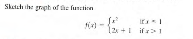 Sketch the graph of the function
(+) = {2x + 1 ifx>1
if x <1
if x>1
Sx²
