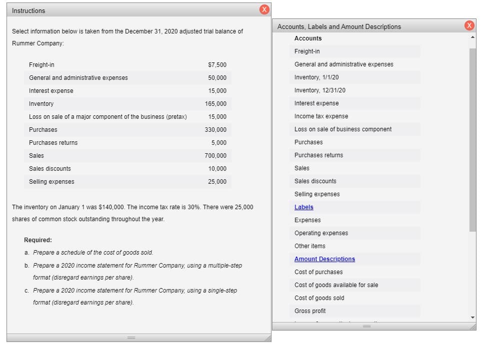 Instructions
Accounts, Labels and Amount Descriptions
Select information below is taken from the December 31, 2020 adjusted trial balance of
Accounts
Rummer Company:
Freight-in
Freight-in
$7,500
General and administrative expenses
General and administrative expenses
50,000
Inventory, 1/1/20
Interest expense
15,000
Inventory, 12/31/20
Inventory
165,000
Interest expense
Loss on sale of a major component of the business (pretax)
15,000
Income tax expense
Purchases
330,000
Loss on sale of business component
Purchases returns
5,000
Purchases
Sales
700,000
Purchases returns
Sales discounts
10,000
Sales
Selling expenses
25,000
Sales discounts
Selling expenses
The inventory on January 1 was $140,000. The income tax rate is 30%. There were 25,000
Labels
shares of common stock outstanding throughout the year.
Expenses
Operating expenses
Required:
Other items
a. Prepare a schedule of the cost of goods sold.
Amount Descriptions
b. Prepare a 2020 income statement for Rummer Company, using a multiple-step
Cost of purchases
format (disregard earnings per share).
Cost of goods available for sale
c. Prepare a 2020 income statement for Rummer Company, using a single-step
Cost of goods sold
format (disregard earnings per share).
Gross profit
