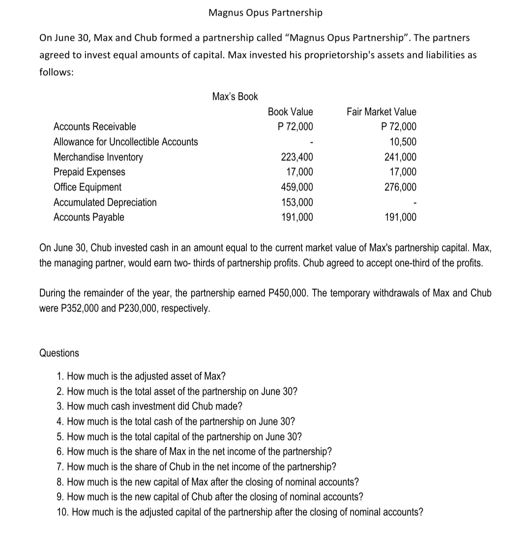 Magnus Opus Partnership
On June 30, Max and Chub formed a partnership called "Magnus Opus Partnership". The partners
agreed to invest equal amounts of capital. Max invested his proprietorship's assets and liabilities as
follows:
Max's Book
Book Value
Fair Market Value
Accounts Receivable
P 72,000
P 72,000
Allowance for Uncollectible Accounts
10,500
Merchandise Inventory
223,400
241,000
17,000
Prepaid Expenses
Office Equipment
Accumulated Depreciation
Accounts Payable
17,000
459,000
276,000
153,000
191,000
191,000
On June 30, Chub invested cash in an amount equal to the current market value of Max's partnership capital. Max,
the managing partner, would earn two- thirds of partnership profits. Chub agreed to accept one-third of the profits.
During the remainder of the year, the partnership earned P450,000. The temporary withdrawals of Max and Chub
were P352,000 and P230,000, respectively.
Questions
1. How much is the adjusted asset of Max?
2. How much is the total asset of the partnership on June 30?
3. How much cash investment did Chub made?
4. How much is the total cash of the partnership on June 30?
5. How much is the total capital of the partnership on June 30?
6. How much is the share of Max in the net income of the partnership?
7. How much is the share of Chub in the net income of the partnership?
8. How much is the new capital of Max after the closing of nominal accounts?
9. How much is the new capital of Chub after the closing of nominal accounts?
10. How much is the adjusted capital of the partnership after the closing of nominal accounts?
