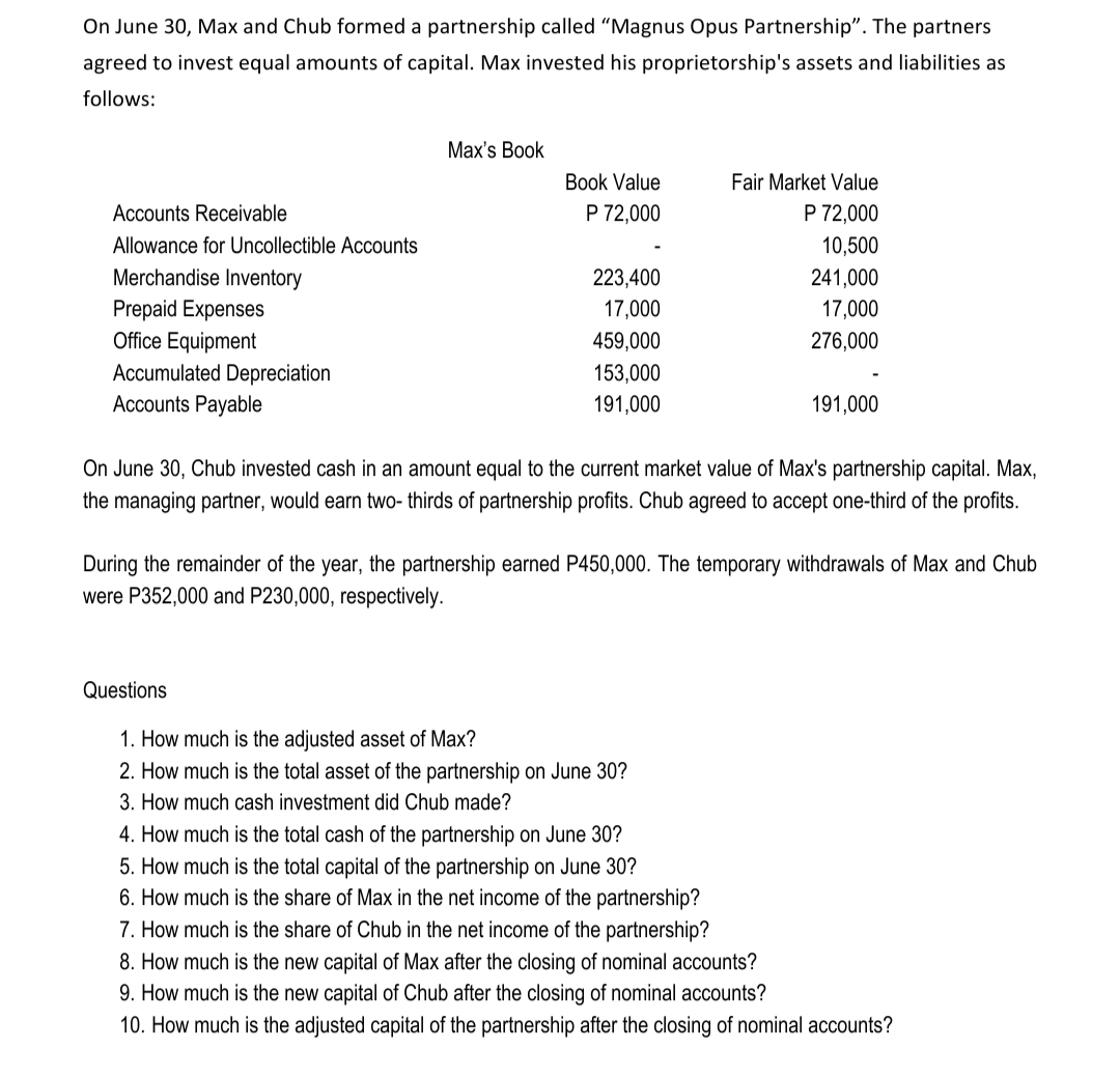 On June 30, Max and Chub formed a partnership called "Magnus Opus Partnership". The partners
agreed to invest equal amounts of capital. Max invested his proprietorship's assets and liabilities as
follows:
Max's Book
Book Value
Fair Market Value
Accounts Receivable
P 72,000
P 72,000
Allowance for Uncollectible Accounts
10,500
Merchandise Inventory
223,400
241,000
17,000
Prepaid Expenses
Office Equipment
17,000
459,000
276,000
Accumulated Depreciation
Accounts Payable
153,000
191,000
191,000
On June 30, Chub invested cash in an amount equal to the current market value of Max's partnership capital. Max,
the managing partner, would earn two- thirds of partnership profits. Chub agreed to accept one-third of the profits.
During the remainder of the year, the partnership earned P450,000. The temporary withdrawals of Max and Chub
were P352,000 and P230,000, respectively.
Questions
1. How much is the adjusted asset of Max?
2. How much is the total asset of the partnership on June 30?
3. How much cash investment did Chub made?
4. How much is the total cash of the partnership on June 30?
5. How much is the total capital of the partnership on June 30?
6. How much is the share of Max in the net income of the partnership?
7. How much is the share of Chub in the net income of the partnership?
8. How much is the new capital of Max after the closing of nominal accounts?
9. How much is the new capital of Chub after the closing of nominal accounts?
10. How much is the adjusted capital of the partnership after the closing of nominal accounts?
