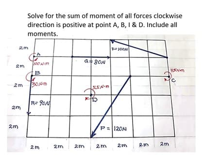 Solve for the sum of moment of all forces clockwise
direction is positive at point A, B, I & D. Include all
moments.
2m
Noot ad
G 8ON
roo Nm
ESNM
2m
SENM
R= 90N
2m
2m
P: 120N
2m
2m
2m
2m
