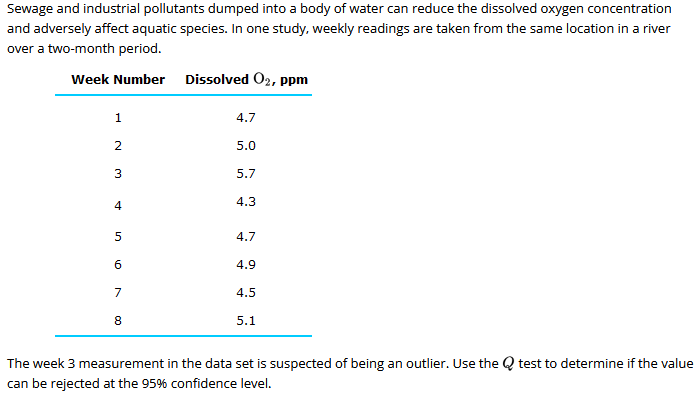 Sewage and industrial pollutants dumped into a body of water can reduce the dissolved oxygen concentration
and adversely affect aquatic species. In one study, weekly readings are taken from the same location in a river
over a two-month period.
Week Number
Dissolved O2, ppm
1
4.7
2
5.0
3
5.7
4.3
4
5
4.7
6
4.9
7
4.5
8
5.1
The week 3 measurement in the data set is suspected of being an outlier. Use the Q test to determine if the value
can be rejected at the 95% confidence level.
