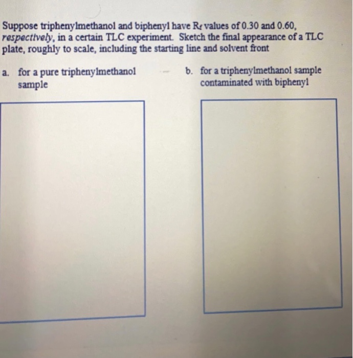 Suppose triphenylmethanol and biphenyl have R¢ values of 0.30 and0.60,
respectively, in a certain TLC experiment. Sketch the final appearance of a TLC
plate, roughly to scale, including the starting line and solvent front
a. for a pure triphenylmethanol
sample
b. for a triphenylmethanol sample
contaminated with biphenyl
