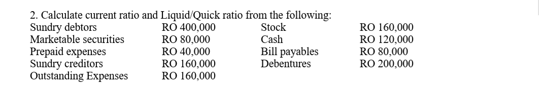 ETE E
2. Calculate current ratio and Liquid/Quick ratio from the following:
RO 400,000
RO 80,000
RO 40,000
RO 160,000
RO 160,000
Sundry debtors
Marketable securities
Stock
Cash
RO 160,000
RO 120,000
RO 80,000
RO 200,000
Prepaid expenses
Sundry creditors
Outstanding Expenses
Bill payables
Debentures
