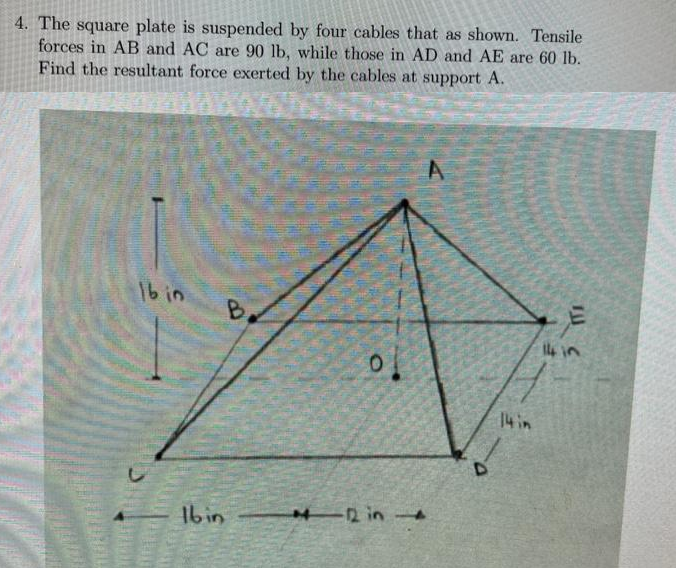 4. The square plate is suspended by four cables that as shown. Tensile
forces in AB and AC are 90 lb, while those in AD and AE are 60 lb.
Find the resultant force exerted by the cables at support A.
Ib in
16 in
0!
4-12 in
A
14 in