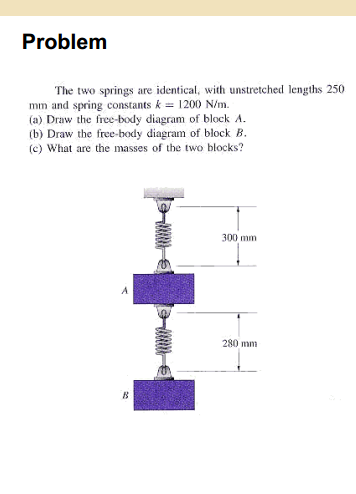 Problem
The two springs are identical, with unstretched lengths 250
mm and spring constants k = 1200 N/m.
(a) Draw the free-body diagram of block A.
(b) Draw the free-body diagram of block B.
(c) What are the masses of the two blocks?
B
300 mm
280 mm