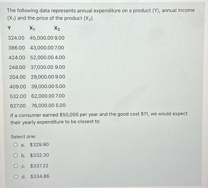 The following data represents annual expenditure on a product (Y), annual income
(X₁) and the price of the product (X₂).
Y
X₁1
X2
324.00 45,000.00 9.00
386.00 43,000.00 7.00
424.00 52,000.00 4.00
248.00 37,000.00 9.00
204.00 29,000.00 9.00
409.00 39,000.00 5.00
532.00 62,000.00 7.00
627.00 76,000.00 5.00
If a consumer earned $50,000 per year and the good cost $11, we would expect
their yearly expenditure to be closest to
Select one:
O a.
$329.90
O b. $332.30
O c. $337.22
O d. $334.86