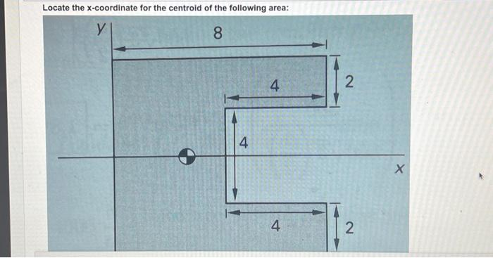 Locate the x-coordinate for the centroid of the following area:
y
8
4
2
2
4
4
2
X