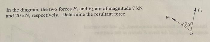 In the diagram, the two forces F₁ and F2 are of magnitude 7 kN
and 20 kN, respectively. Determine the resultant force
F₂
60%
4 F₁