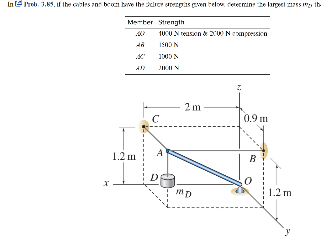 In Prob. 3.85, if the cables and boom have the failure strengths given below, determine the largest mass mp th
Member Strength
AO
AB
AC
AD
X
1.2 m
4000 N tension & 2000 N compression
1500 N
1000 N
2000 N
C
A
2 m
MD
Z
0.9 m
O
1.2 m
y