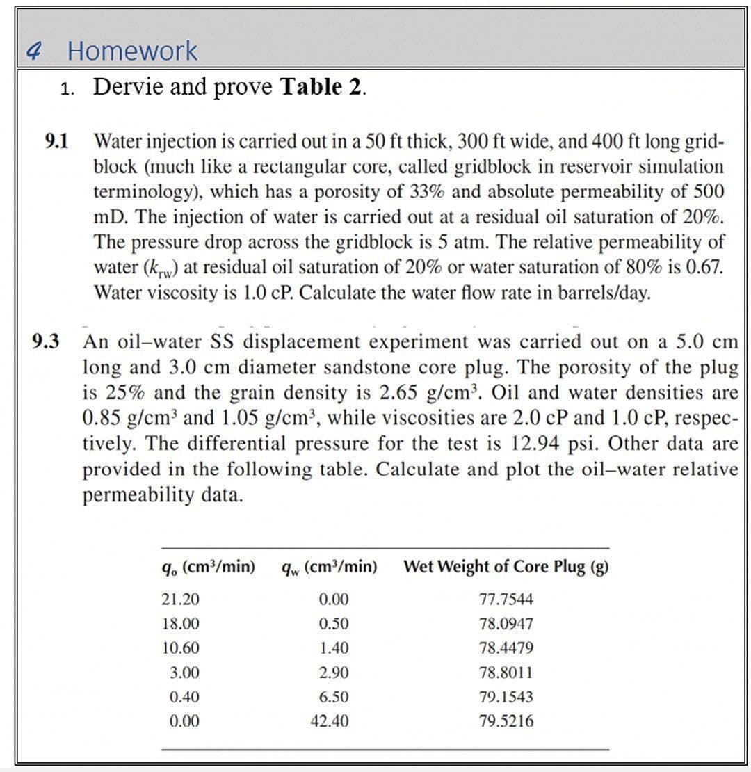 4 Homework
1. Dervie and prove Table 2.
9.1 Water injection is carried out in a 50 ft thick, 300 ft wide, and 400 ft long grid-
block (much like a rectangular core, called gridblock in reservoir simulation
terminology), which has a porosity of 33% and absolute permeability of 500
mD. The injection of water is carried out at a residual oil saturation of 20%.
The pressure drop across the gridblock is 5 atm. The relative permeability of
water (k) at residual oil saturation of 20% or water saturation of 80% is 0.67.
Water viscosity is 1.0 cP. Calculate the water flow rate in barrels/day.
9.3 An oil-water SS displacement experiment was carried out on a 5.0 cm
long and 3.0 cm diameter sandstone core plug. The porosity of the plug
is 25% and the grain density is 2.65 g/cm³. Oil and water densities are
0.85 g/cm³ and 1.05 g/cm³, while viscosities are 2.0 cP and 1.0 cP, respec-
tively. The differential pressure for the test is 12.94 psi. Other data are
provided in the following table. Calculate and plot the oil-water relative
permeability data.
9. (cm³/min)
9w (cm3/min)
Wet Weight of Core Plug (g)
21.20
0.00
77.7544
18.00
0.50
78.0947
10.60
1.40
78.4479
3.00
2.90
78.8011
0.40
6.50
79.1543
0.00
42.40
79.5216
