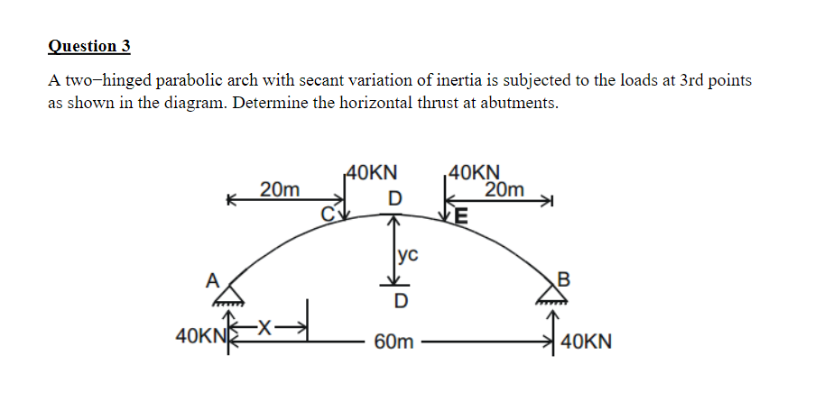 Question 3
A two-hinged parabolic arch with secant variation of inertia is subjected to the loads at 3rd points
as shown in the diagram. Determine the horizontal thrust at abutments.
A
40KN
20m
*+
C
40KN
D
okg
ус
60m
,40KN
LE
20m
➜
B
40KN