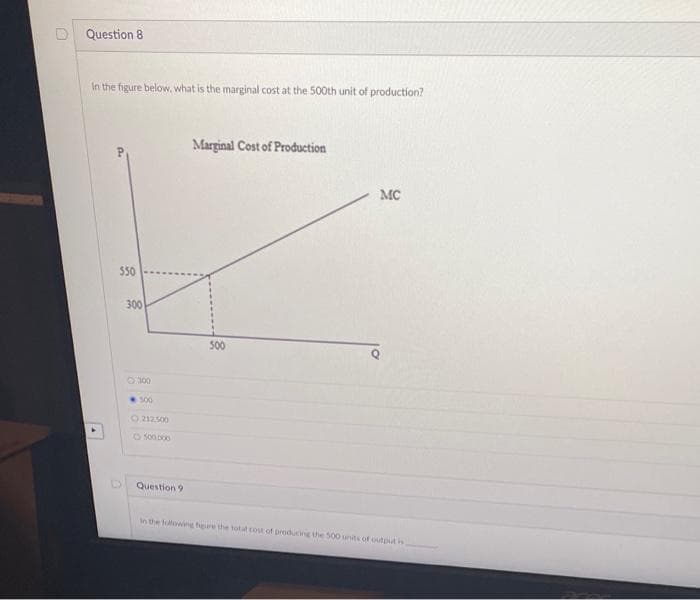 Question 8
In the figure below, what is the marginal cost at the 500th unit of production?
$50
D
300
500
O212.500
O 500.000
Question 9
Marginal Cost of Production
500
MC
in the following here the total cost of producing the 500 units of output is