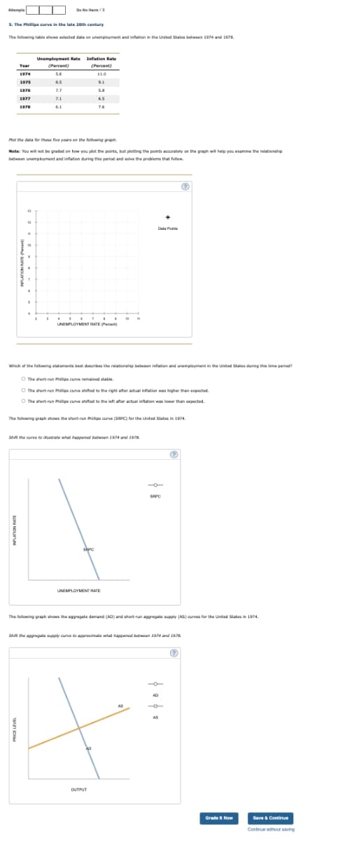 Attempts
De No Harm/3
5. The Phillips curve in the late 20th century
The following table shows selected data on unemployment and inflation in the United States between 1974 and 1978
Unemployment Rate Inflation Rate
(Percent)
Year
(Percent)
1974
5.6
1975
8.5
1976
7.3
5.8
1977
7.1
6.5
6.1
7.6
Plot the data for these five years on the following graph
Note: You will not be graded on how you plot the points, but plotting the points accurately on the graph will help you examine the relationship
between unemployment and inflation during this period and solve the problems that follow
Data Pot
10 "1
UNEMPLOYMENT RATE P
Which of the following statements best describes the relationship between inflation and unemployment in the United States during this time period?
O The short-nun Philips curve remained stable
The short-un Philips curve shifted to the right after actual inflation was higher than expected.
The short-run Philips curve shifted to the left after actual inflation was lower than expected.
The following graph shows the short-run Philips curve (SRPC) for the United States in 1974.
shit the curve to Austrate what happened between 1974 and 1978
SKPC
slec
UNEMPLOYMENT RATE
The following graph shows the aggregate demand (AD) and short-run aggregate supply (AS) curves for the United States in 1974.
Shit the aggregate supply curve to approximate what happened between 1974 and 1978.
AD
AS
4
40
OUTPUT
PRICE LEVEL
Grade It Now
Save & Continue
Continue without saving