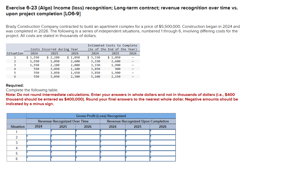 Exercise 6-23 (Algo) Income (loss) recognition; Long-term contract; revenue recognition over time vs.
upon project completion [LO6-9]
Brady Construction Company contracted to build an apartment complex for a price of $5,500,000. Construction began in 2024 and
was completed in 2026. The following is a series of independent situations, numbered 1 through 6, involving differing costs for the
project. All costs are stated in thousands of dollars.
Costs Incurred during Year
2025
2026
Estimated Costs to Complete
(As of the End of the Year)
2024
2025
$ 1,050
2,600
Situation
2024
1
$ 1,550
$ 2,280
$ 1,050
$ 3,330
2
1,550
1,050
2,600
3,330
3
1,550
2,280
2,000
3,330
1,900
4
550
3,050
1,100
3,850
900
5
550
3,050
1,650
3,850
1,900
6
550
3,050
2,300
5,100
2,150
2026
Required:
Complete the following table.
Note: Do not round intermediate calculations. Enter your answers in whole dollars and not in thousands of dollars (i.e., $400
thousand should be entered as $400,000). Round your final answers to the nearest whole dollar. Negative amounts should be
indicated by a minus sign.
Gross Profit (Loss) Recognized
Situation
2024
Revenue Recognized Over Time
2025
2026
2024
Revenue Recognized Upon Completion
2026
2025
1
2
3
4
5
6