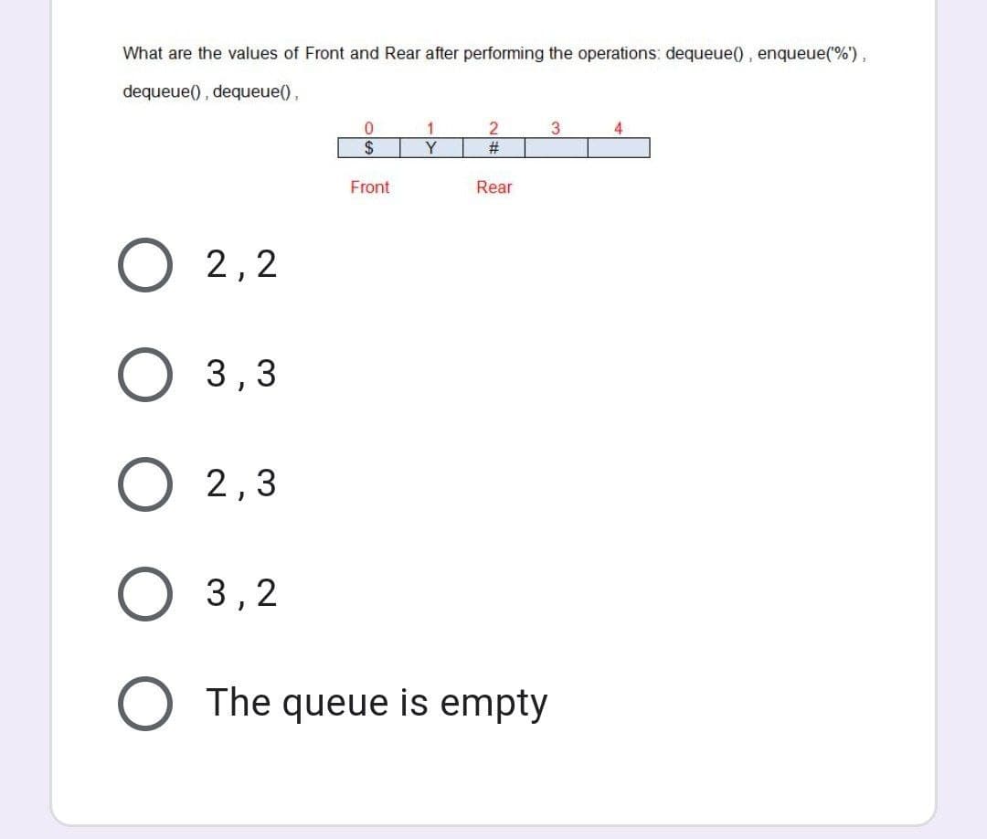 What are the values of Front and Rear after performing the operations: dequeue() , enqueue(%'),
dequeue(), dequeue(),
4
2$
Y
Front
Rear
2,2
3,3
2,3
О з,2
The queue is empty
