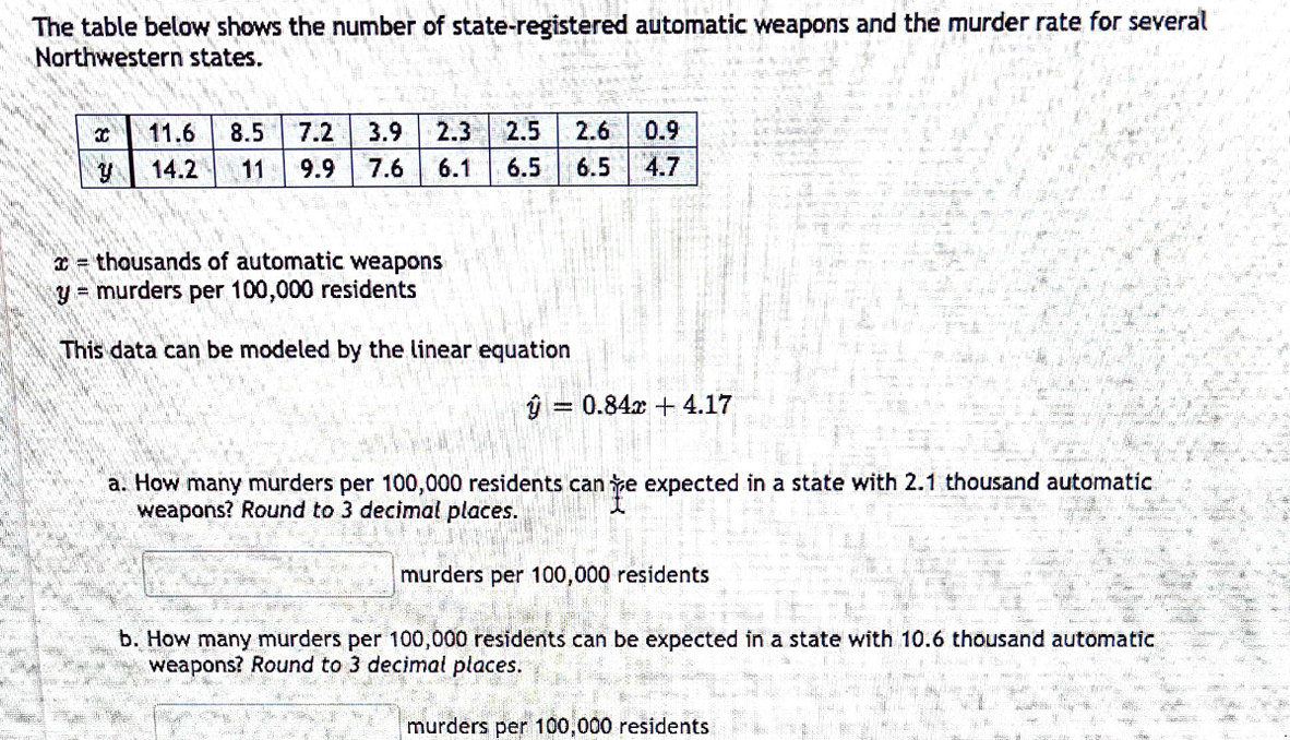 The table below shows the number of state-registered automatic weapons and the murder rate for several
Northwestern states.
11.6
8.5
7.2
3.9
2.3
2.5
2.6
0.9
14.2
11
9.9
7.6
6.1
6.5
6.5
4.7
x = thousands of automatic weapons
y murders per 100,000 residents
This data can be modeled by the linear equation
ý = 0.84x + 4.17
a. How many murders per 100,000 residents can ye expected in a state with 2.1 thousand automatic
weapons? Round to 3 decimal places.
murders per 100,000 residents
b. How many murders per 100,000 residents can be expected in a state with 10.6 thousand automatic
weapons? Round to 3 decimal places.
murders per 100,000 residents
