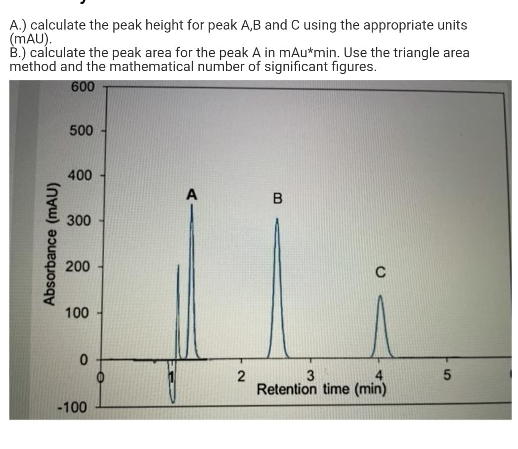 A.) calculate the peak height for peak A,B and C using the appropriate units
(mAU).
B.) calculate the peak area for the peak A in mAu*min. Use the triangle area
method and the mathematical number of significant figures.
600
500
400
A
300
200
100
2
Retention time (min)
-100
Absorbance (mAU)
