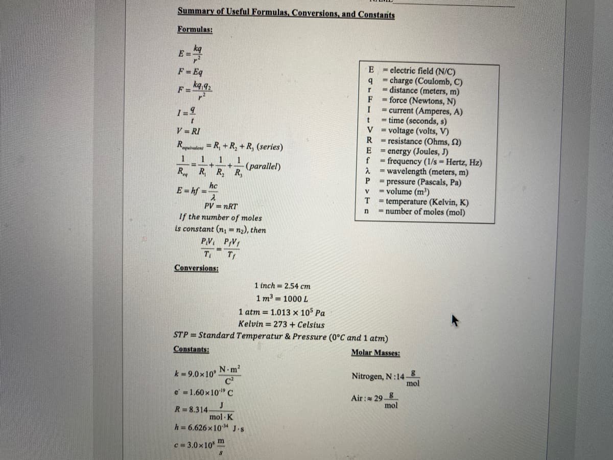 Summary of Useful Formulas, Conversions, and Constants
Formulas:
E =
- clectric field (N/C)
= charge (Coulomb, C)
- distance (meters, m)
F = force (Newtons, N)
= current (Amperes, A)
= time (seconds, s)
V = voltage (volts, V)
R - resistance (Ohms, 2)
E = energy (Joules, J)
f
F = Eq
E
kq 92
F =
r
t
V = RI
Requivalent = R, + R, +R, (series)
1
1
1
+
(parallel)
= frequency (1/s Hertz, Hz)
2 = wavelength (meters, m)
= pressure (Pascals, Pa)
- volume (m')
T = temperature (Kelvin, K)
= number of moles (mol)
R. R R, R,
hc
E = hf =
PV = nRT
If the number of moles
is constant (n, = n2), then
PV P,Vr
%3D
T
Conversions:
1 inch = 2.54 cm
1 m3 = 1000 L
1 atm = 1.013 × 105 Pa
Kelvin = 273 + Celsius
STP = Standard Temperatur & Pressure (0°C and 1 atm)
Constants:
Molar Masses:
N.m2
k =9.0x10
Nitrogen, N:14
mol
e =1.60 x101 C
Air: 29 8
mol
R=8.314-
mol K
h = 6.626 x10 J.s
c = 3.0x10 m
