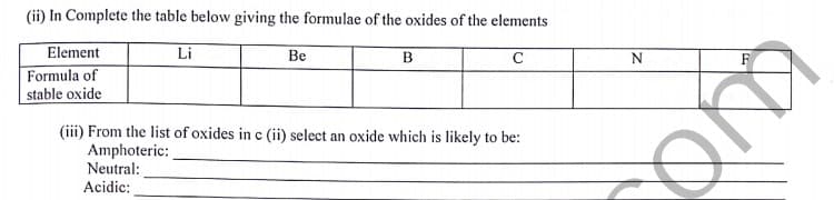 (ii) In Complete the table below giving the formulae of the oxides of the elements
Element
Li
Be
B
C
N
Formula of
stable oxide
(iii) From the list of oxides in c (ii) select an oxide which is likely to be:
Amphoteric:
Neutral:
Acidic:
