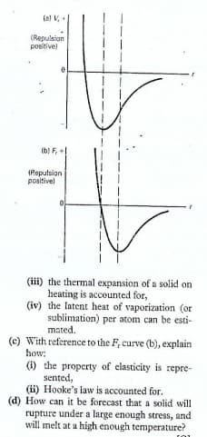 (al V,
(Repulsian
positive)
(b) F, +!
(Repulsion
positive)
(iii) the thermal expansion of a solid on
heating is accounted for,
(iv) the latent heat of vaporization (or
sublimation) per atom can be esti-
mated.
(c) With reference to the F, curve (b), explain
how:
(1) the property of elasticity is repre-
sented,
(i) Hooke's law is accounted for.
(d) How can it be forecast that a solid will
rupture under a large enough stress, and
will melt at a high enough temperature?
