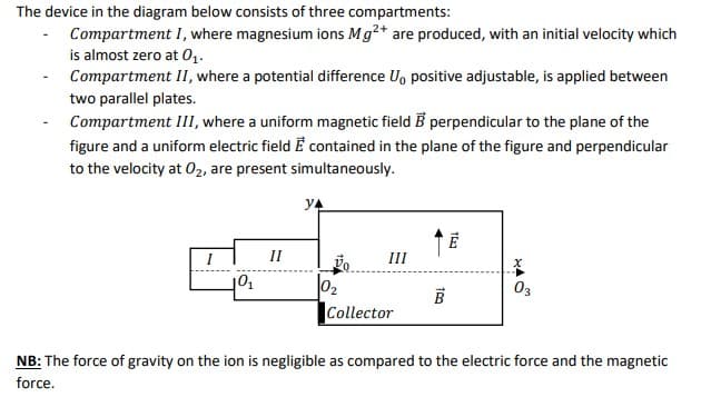 The device in the diagram below consists of three compartments:
Compartment I, where magnesium ions Mg2* are produced, with an initial velocity which
is almost zero at 01.
Compartment II, where a potential difference U, positive adjustable, is applied between
two parallel plates.
Compartment III, where a uniform magnetic field B perpendicular to the plane of the
figure and a uniform electric field Ë contained in the plane of the figure and perpendicular
to the velocity at 02, are present simultaneously.
II
III
02
Collector
'of
03
NB: The force of gravity on the ion is negligible as compared to the electric force and the magnetic
force.
