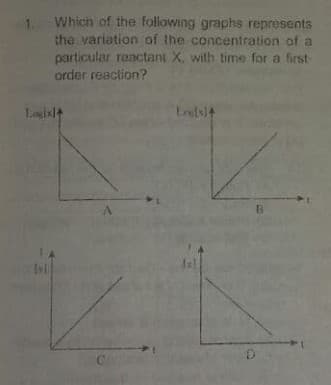 1. Which of the following graphs represents
the variation of the concentration of a
particular reactant X, with time for a first-
order reaction?
