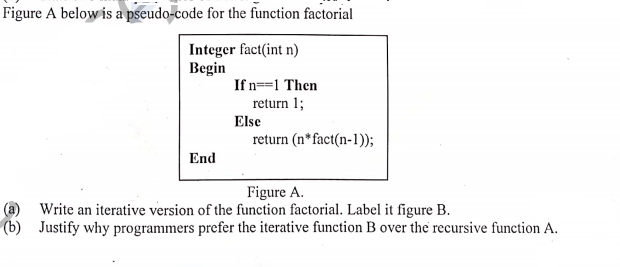 Figure A below is a pseudo-code for the function factorial
Integer fact(int n)
Begin
If n==1 Then
return 1;
Else
return (n*fact(n-1));
End
Figure A.
(a) Write an iterative version of the function factorial. Label it figure B.
(b) Justify why programmers prefer the iterative function B over the recursive function A.
