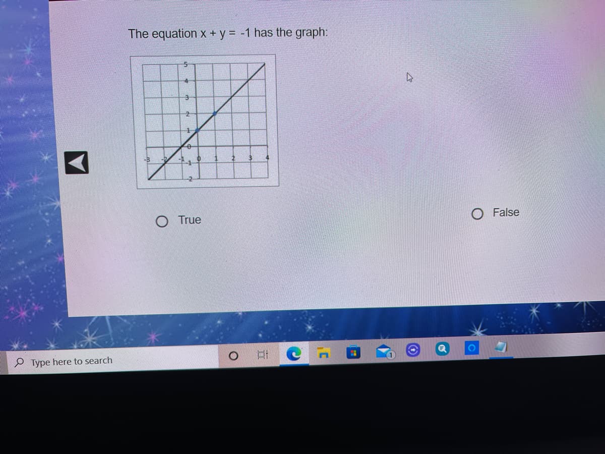 The equation x + y = -1 has the graph:
4
-2
-3
-1, 0
3
4.
O True
False
Type here to search
