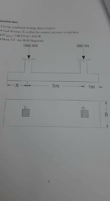 Question two:
For the combned footing shown below.
Find distance X so that the contact pressure is uniform.
-Ifqa140 kN m, find B.
- Draw S.F. and B.M diagrams.
660 KN
1000 KN
5m
- im
