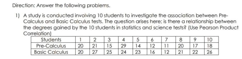 Direction: Answer the following problems.
1) A study is conducted involving 10 students to investigate the association between Pre-
Calculus and Basic Calculus tests. The question arises here; is there a relationship between
the degrees gained by the 10 students in statistics and science tests? (Use Pearson Product
Correlation)
2
3
4
7
8 9 10
Students
Pre-Calculus
20 21
15
5 6
29 14 12
24 23 16
11 20
17
18
Basic Calculus
20 27
25
12 21
22 26