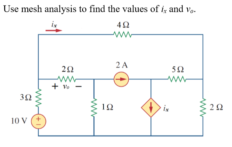 Use mesh analysis to find the values of ix and vo.
ix
4Ω
2 A
5Ω
+ vo
3Ω
1Ω
ix
2Ω
10 V
