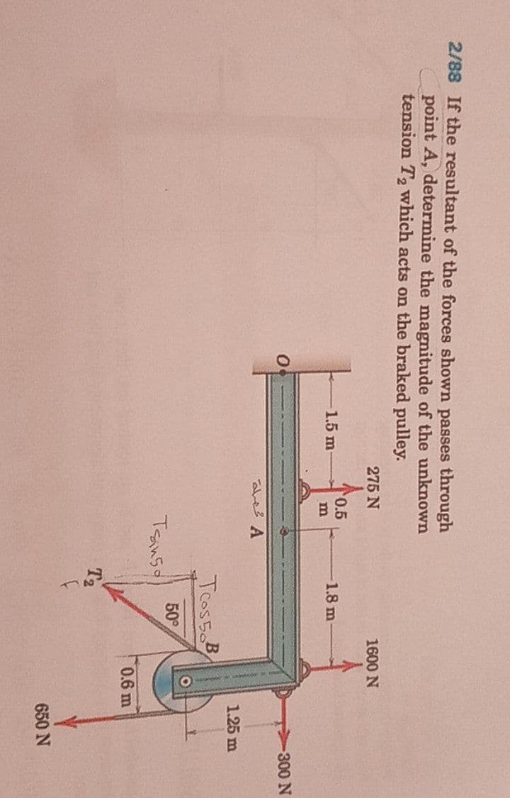 2/88 If the resultant of the forces shown passes through
point A, determine the magnitude of the unknown
tension T, which acts on the braked pulley.
275 N
1600 N
0.5
1.5 m
-1.8 m
m
300 N
1.25 m
TcoSEB
50°
Tsinsd
0.6 m
T2
650 N
