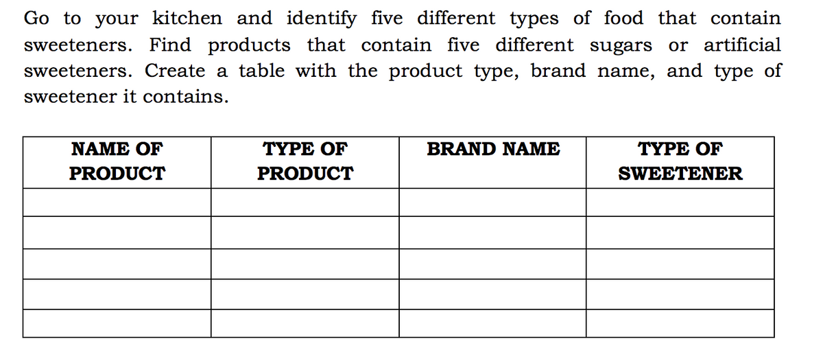 Go to your kitchen and identify five different types of food that contain
sweeteners. Find products that contain five different sugars or artificial
sweeteners. Create a table with the product type, brand name, and type of
sweetener it contains.
NAME OF
ТҮРЕ OF
BRAND NAME
ТҮРE OF
PRODUCT
PRODUCT
SWEETENER
