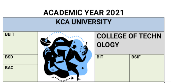 ACADEMIC YEAR 2021
KCA UNIVERSITY
BBIT
COLLEGE OF TECHN
OLOGY
BSD
BIT
BSIF
ВАС
