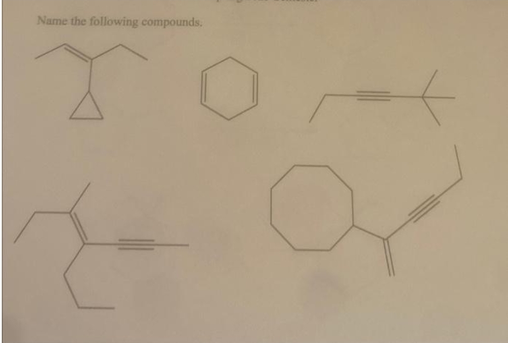 Name the following compounds.