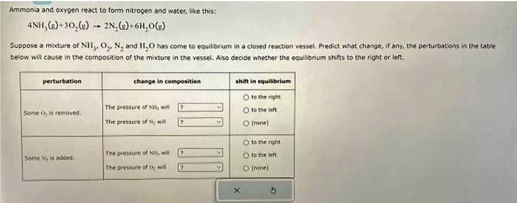 Ammonia and oxygen react to form nitrogen and water, like this:
4NH, (g)+30₂(g) → 2N, (g)+6H₂O(g)
Suppose a mixture of NH₂, O₂, N. and H₂O has come to equilibrium in a closed reaction vessel. Predict what change, if any, the perturbations in the table
below will cause in the composition of the mixture in the vessel. Also decide whether the equilibrium shifts to the right or left.
perturbation
Some o, is removed.
Some N, is added.
change in composition
The pressure of Nil, will
The pressure of Ny will
The pressure of Nil, will
The pressure of 0; will
22
2
2
7
31
shift in equilibrium
O to the right
O to the left
O (none)
to the right
to the left
(none)
S