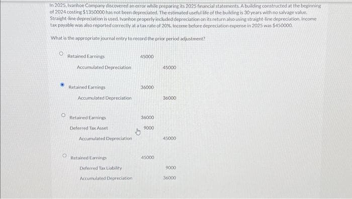 In 2025, Ivanhoe Company discovered an error while preparing its 2025 financial statements. A building constructed at the beginning
of 2024 costing $1350000 has not been depreciated. The estimated useful life of the building is 30 years with no salvage value.
Straight-line depreciation is used. Ivanhoe properly included depreciation on its return also using straight-line depreciation. Income
tax payable was also reported correctly at a tax rate of 20%, Income before depreciation expense in 2025 was $450000.
What is the appropriate journal entry to record the prior period adjustment?
O
Retained Earnings
Accumulated Depreciation
Retained Earnings
Accumulated Depreciation
Retained Earnings
Deferred Tax Asset
Accumulated Depreciation
Retained Earnings
Deferred Tax Liability
Accumulated Depreciation
45000
36000
36000
9000
45000
45000
36000
45000
9000
36000