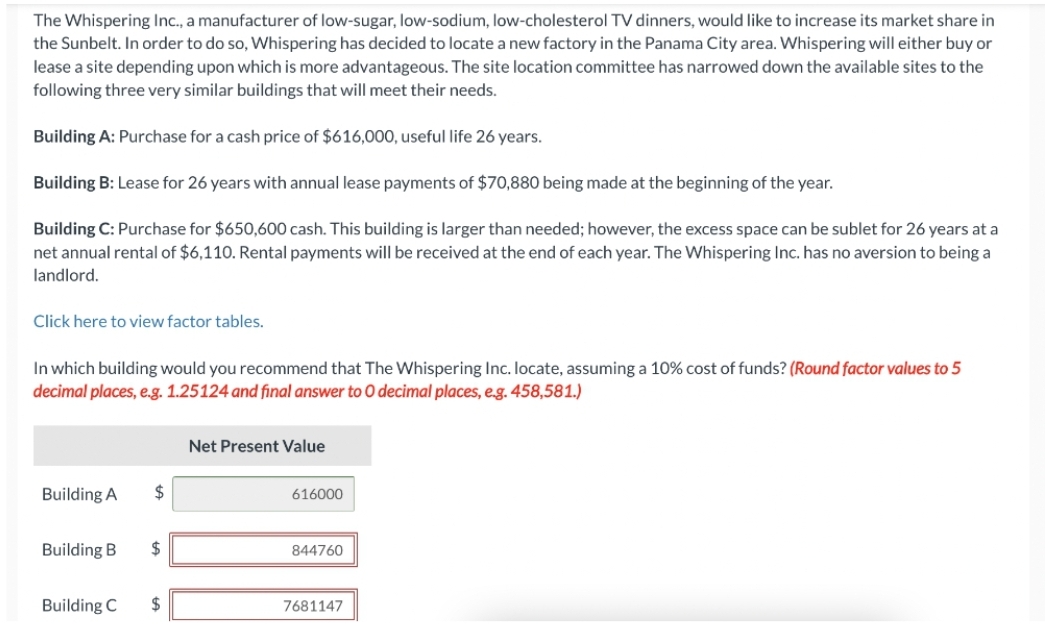The Whispering Inc., a manufacturer of low-sugar, low-sodium, low-cholesterol TV dinners, would like to increase its market share in
the Sunbelt. In order to do so, Whispering has decided to locate a new factory in the Panama City area. Whispering will either buy or
lease a site depending upon which is more advantageous. The site location committee has narrowed down the available sites to the
following three very similar buildings that will meet their needs.
Building A: Purchase for a cash price of $616,000, useful life 26 years.
Building B: Lease for 26 years with annual lease payments of $70,880 being made at the beginning of the year.
Building C: Purchase for $650,600 cash. This building is larger than needed; however, the excess space can be sublet for 26 years at a
net annual rental of $6,110. Rental payments will be received at the end of each year. The Whispering Inc. has no aversion to being a
landlord.
Click here to view factor tables.
In which building would you recommend that The Whispering Inc. locate, assuming a 10% cost of funds? (Round factor values to 5
decimal places, e.g. 1.25124 and final answer to O decimal places, e.g. 458,581.)
Building A
Building B
Building C
$
$
$
Net Present Value
616000
844760
7681147