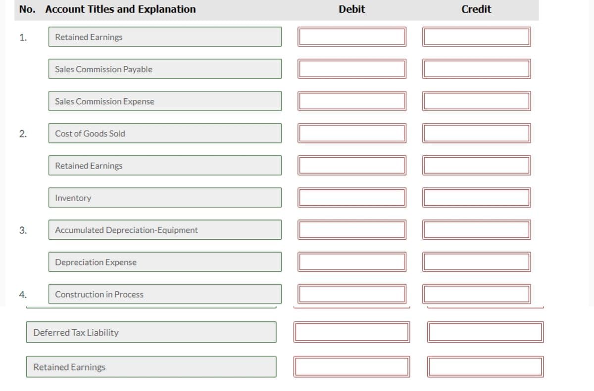 No. Account Titles and Explanation
1.
2.
3.
4.
Retained Earnings
Sales Commission Payable
Sales Commission Expense
Cost of Goods Sold
Retained Earnings
Inventory
Accumulated Depreciation-Equipment
Depreciation Expense
Construction in Process
Deferred Tax Liability
Retained Earnings
Debit
Credit
ECUN