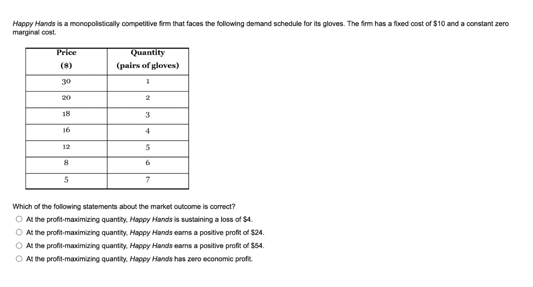 Happy Hands is a monopolistically competitive firm that faces the following demand schedule for its gloves. The firm has a fixed cost of $10 and a constant zero
marginal cost.
Price
30
20
18
16
12
8
5
Quantity
(pairs of gloves)
1
2
3
4
5
6
7
Which of the following statements about the market outcome is correct?
O At the profit-maximizing quantity, Happy Hands is sustaining a loss of $4.
O At the profit-maximizing quantity, Happy Hands earns a positive profit of $24.
O At the profit-maximizing quantity, Happy Hands earns a positive profit of $54.
O At the profit-maximizing quantity, Happy Hands has zero economic profit.