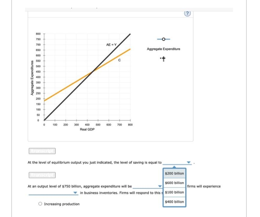 Aggregate Expenditures
800
750
700
650
600
550
500
450
400
350
300
250
200
150
100
50
0
0
100
200
transcript
AE = Y
с
300 400 500 600 700 800
Real GDP
O Increasing production
o
At the level of equilibrium output you just indicated, the level of saving is equal to
At an output level of $750 billion, aggregate expenditure will be
Aggregate Expenditure
+
$200 billion
$600 billion
in business inventories. Firms will respond to this $100 billion
$400 billion
firms will experience