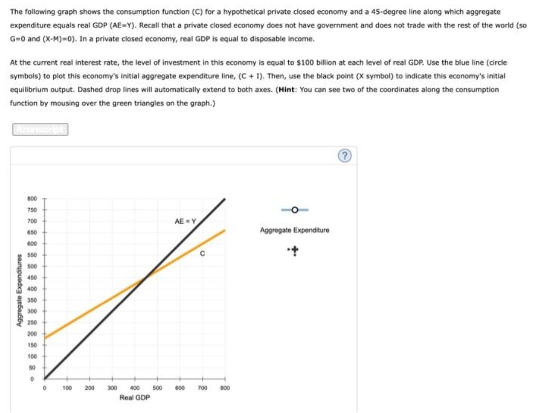 The following graph shows the consumption function (C) for a hypothetical private closed economy and a 45-degree line along which aggregate
expenditure equals real GDP (AE-Y). Recall that a private closed economy does not have government and does not trade with the rest of the world (so
G=0 and (X-M)-0). In a private closed economy, real GDP is equal to disposable income.
At the current real interest rate, the level of investment in this economy is equal to $100 billion at each level of real GDP. Use the blue line (circle
symbols) to plot this economy's initial aggregate expenditure line, (C+1). Then, use the black point (X symbol) to indicate this economy's initial
equilibrium output. Dashed drop lines will automatically extend to both axes. (Hint: You can see two of the coordinates along the consumption
function by mousing over the green triangles on the graph.)
Aggregate Expenditures
800
750
700
650
600
550
500
450
400
350
300
250
200
150
100
50
0
0
100
200
300 400
Real GDP
AE Y
500 600
с
700
800
Aggregate Expenditure
?