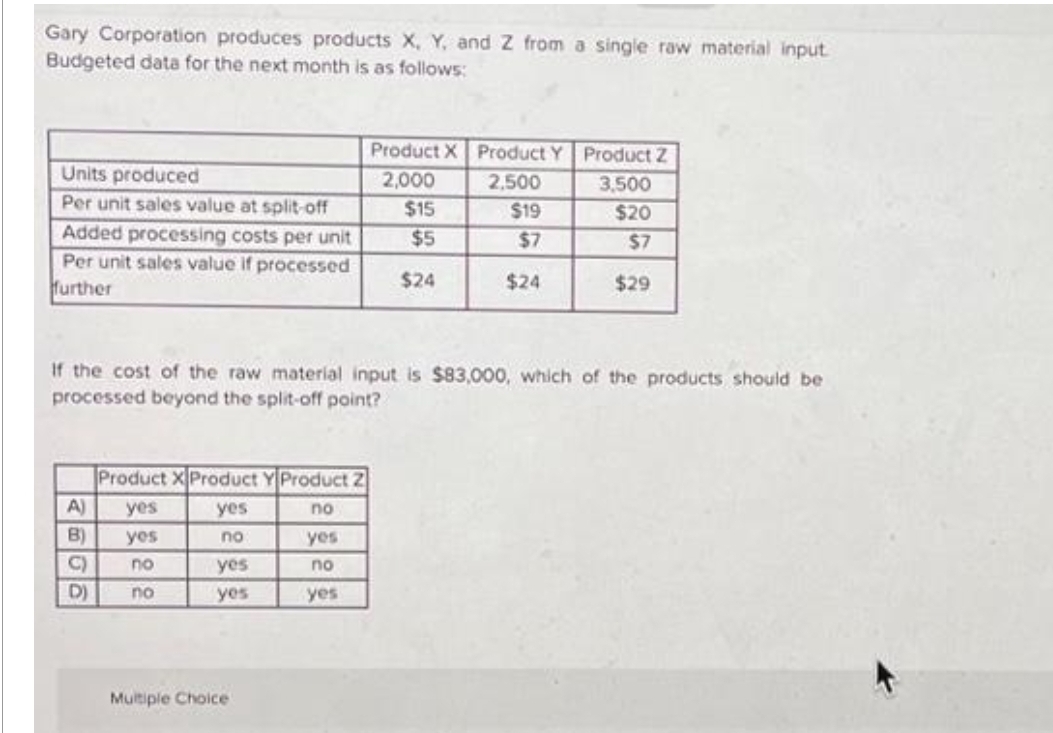 Gary Corporation produces products X, Y, and Z from a single raw material input
Budgeted data for the next month is as follows:
Units produced
Per unit sales value at split-off
Added processing costs per unit
Per unit sales value if processed
further
A)
B)
C)
D)
If the cost of the raw material input is $83,000, which of the products should be
processed beyond the split-off point?
Product X Product Y Product 2
yes
yes
no
yes
no
no
no
yes
yes
Multiple Choice
Product X Product Y Product Z
2,000
2,500
3,500
$15
$20
$5
$7
$24
$29
yes
no
yes
$19
$7
$24