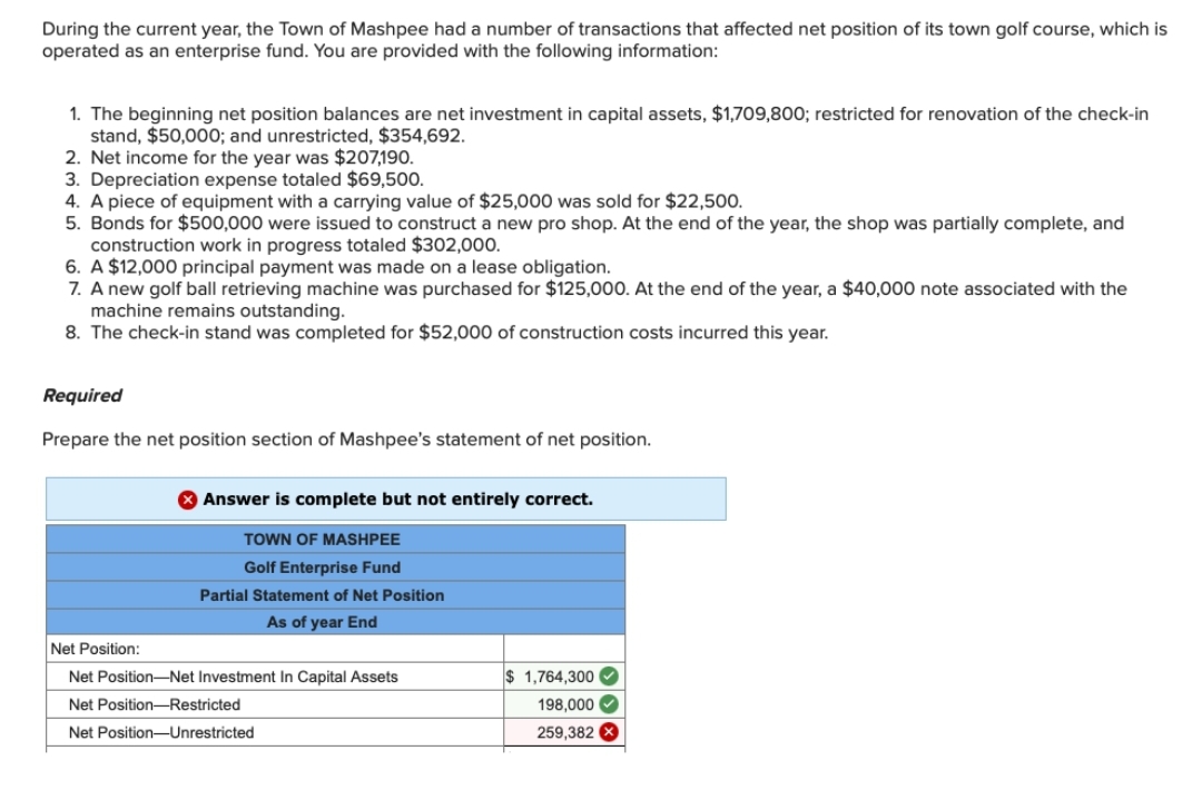 During the current year, the Town of Mashpee had a number of transactions that affected net position of its town golf course, which is
operated as an enterprise fund. You are provided with the following information:
1. The beginning net position balances are net investment in capital assets, $1,709,800; restricted for renovation of the check-in
stand, $50,000; and unrestricted, $354,692.
2. Net income for the year was $207,190.
3. Depreciation expense totaled $69,500.
4. A piece of equipment with a carrying value of $25,000 was sold for $22,500.
5. Bonds for $500,000 were issued to construct a new pro shop. At the end of the year, the shop was partially complete, and
construction work in progress totaled $302,000.
6. A $12,000 principal payment was made on a lease obligation.
7. A new golf ball retrieving machine was purchased for $125,000. At the end of the year, a $40,000 note associated with the
machine remains outstanding.
8. The check-in stand was completed for $52,000 of construction costs incurred this year.
Required
Prepare the net position section of Mashpee's statement of net position.
Answer is complete but not entirely correct.
TOWN OF MASHPEE
Golf Enterprise Fund
Partial Statement of Net Position
As of year End
Net Position:
Net Position-Net Investment In Capital Assets
Net Position-Restricted
Net Position-Unrestricted
$ 1,764,300
198,000✔
259,382