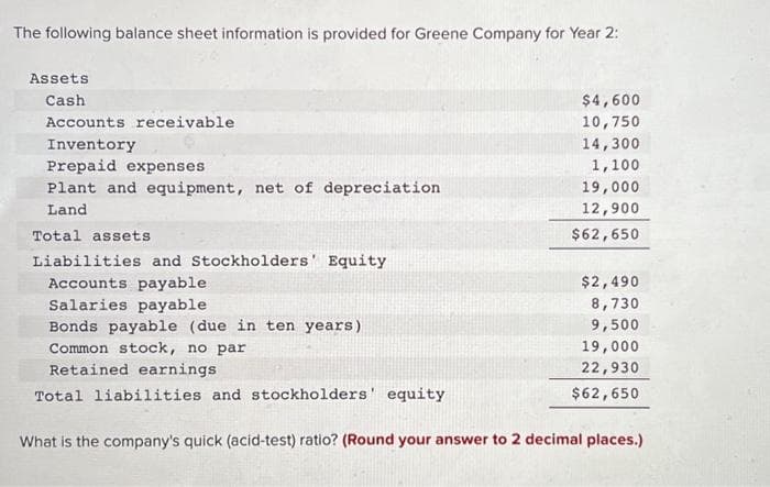 The following balance sheet information is provided for Greene Company for Year 2:
Assets
Cash
Accounts receivable
Inventory
Prepaid expenses
Plant and equipment, net of depreciation
Land
Total assets
Liabilities and Stockholders' Equity
Accounts payable
Salaries payable
$4,600
10,750
14,300
1,100
19,000
12,900
$62,650
$2,490
8,730
9,500
19,000
22,930
$62,650
Bonds payable (due in ten years)
Common stock, no par
Retained earnings.
Total liabilities and stockholders' equity
What is the company's quick (acid-test) ratio? (Round your answer to 2 decimal places.)