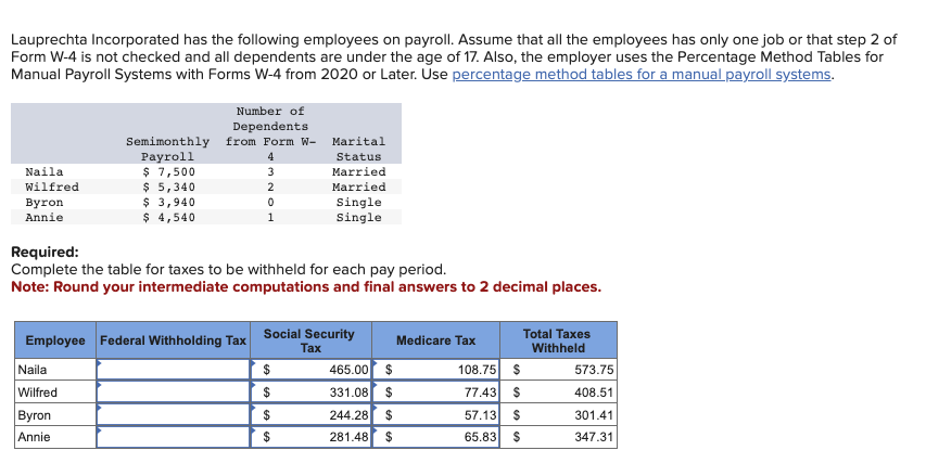 Lauprechta Incorporated has the following employees on payroll. Assume that all the employees has only one job or that step 2 of
Form W-4 is not checked and all dependents are under the age of 17. Also, the employer uses the Percentage Method Tables for
Manual Payroll Systems with Forms W-4 from 2020 or Later. Use percentage method tables for a manual payroll systems.
Naila
Wilfred
Byron
Annie
Semimonthly
Payroll
$7,500
$5,340
$ 3,940
$4,540
Number of
Dependents
from Form W-
Naila
Wilfred
Byron
Annie
Employee Federal Withholding Tax
4
3
2
0
1
Required:
Complete the table for taxes to be withheld for each pay period.
Note: Round your intermediate computations and final answers to 2 decimal places.
Marital
Status
Married
Married
Single
Single
Social Security
Tax
$
$
$
$
Medicare Tax
465.00 $
331.08 $
244.28 $
281.48 $
108.75
77.43
57.13
65.83
Total Taxes
Withheld
$
$
$
$
573.75
408.51
301.41
347.31